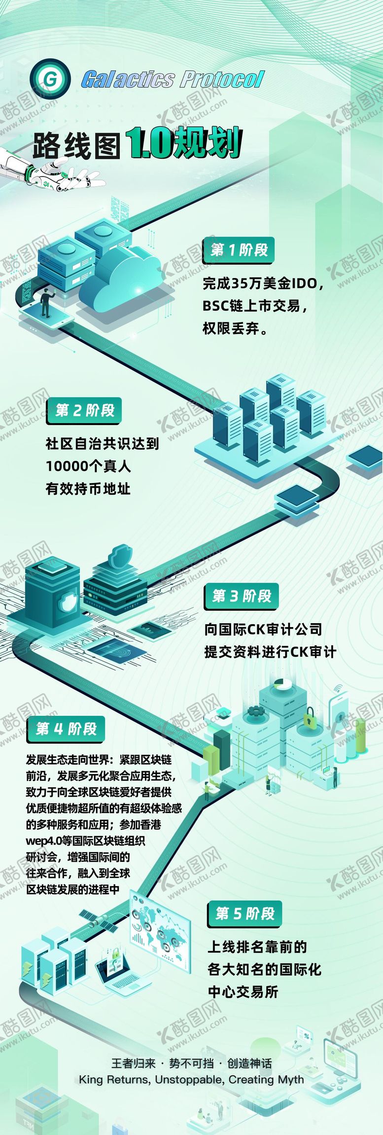 编号：76579012011109264334【酷图网】源文件下载-区块链规划科技海报