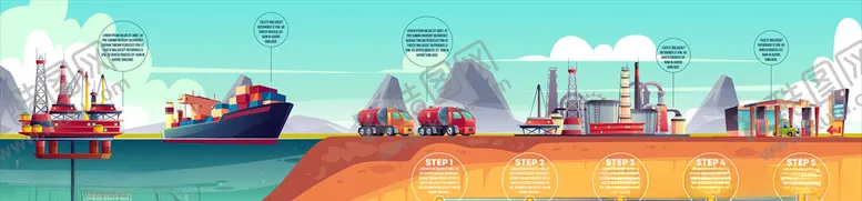 编号：57943009232241167569【酷图网】源文件下载-海上炼油厂