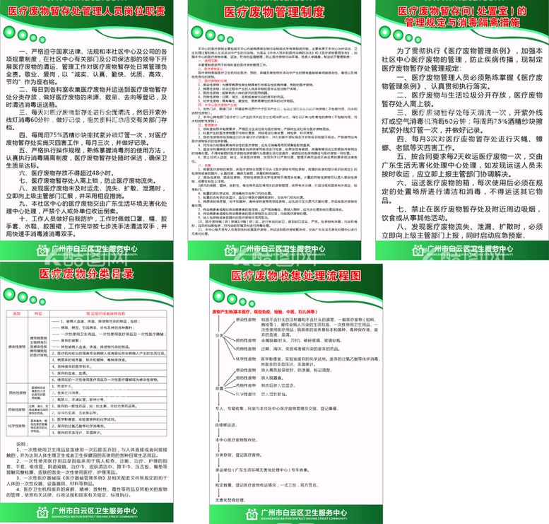 编号：52958511120215389564【酷图网】源文件下载-制度-