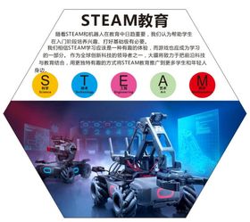 大疆教育STEAM