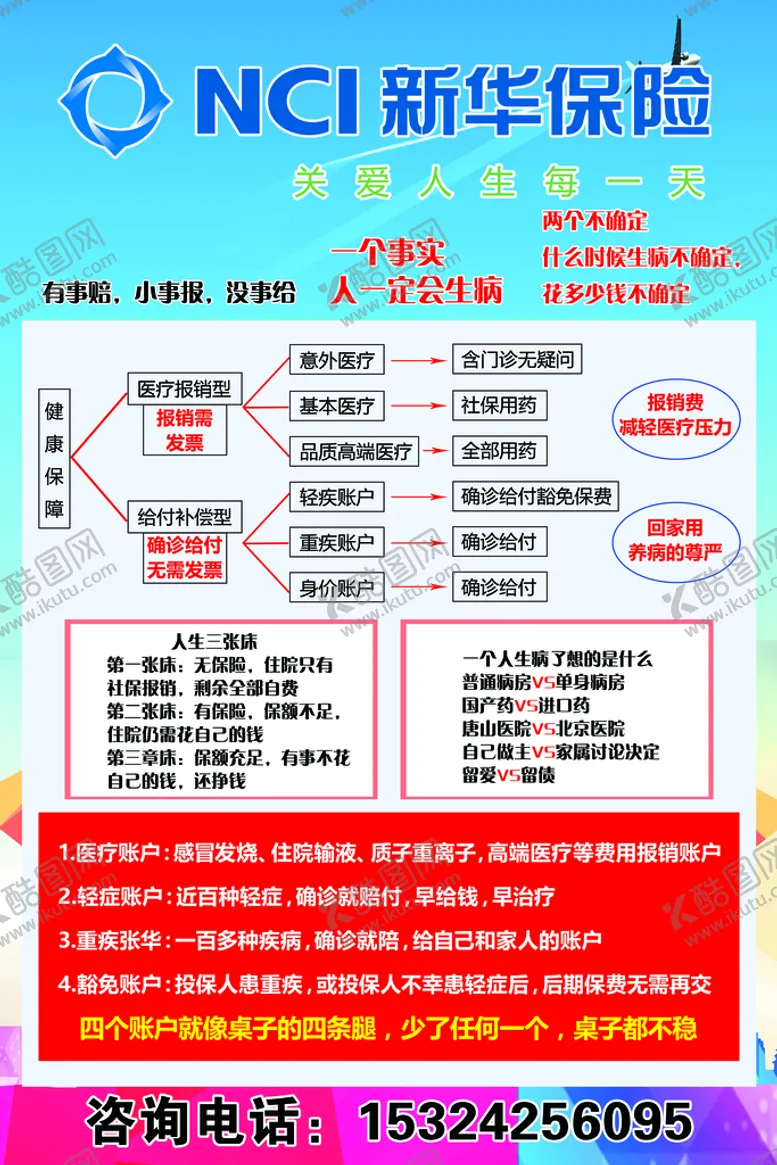 编号：22958211041341435629【酷图网】源文件下载-保险 商险