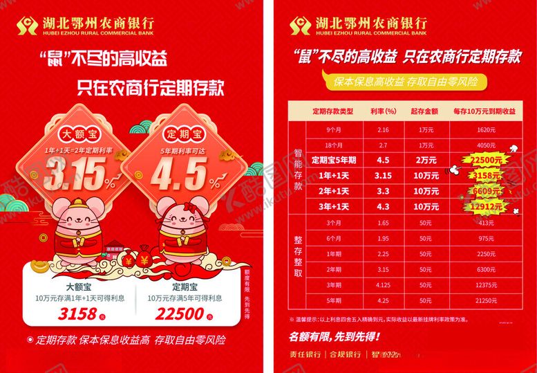 编号：68880704030222198514【酷图网】源文件下载-农村商业银行存款宣传单页