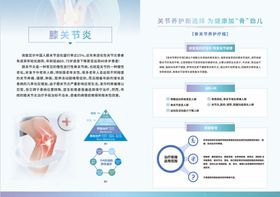 医疗海报膝关节炎海报折页