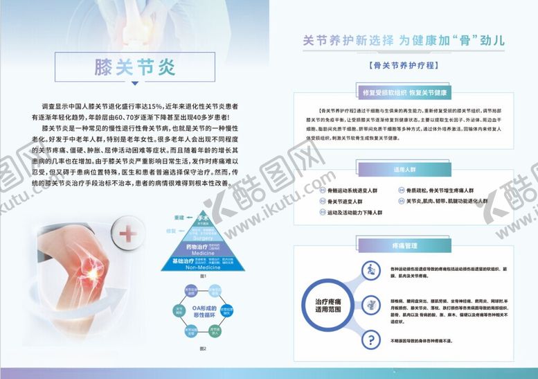 编号：95030806091757465420【酷图网】源文件下载-医疗海报膝关节炎海报折页