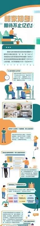 办公商务长图文