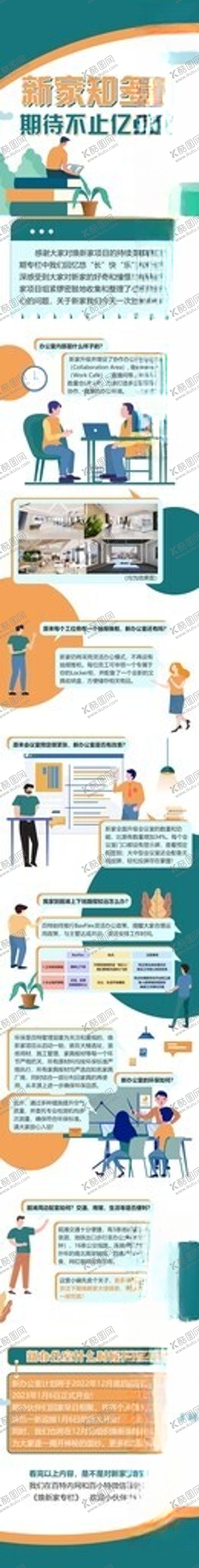 编号：30679304250420382472【酷图网】源文件下载-办公商务长图文