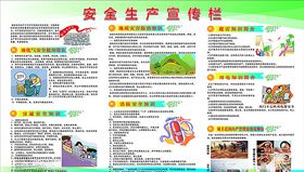 安全生产宣传栏地质灾害