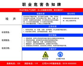 职业危害告知牌