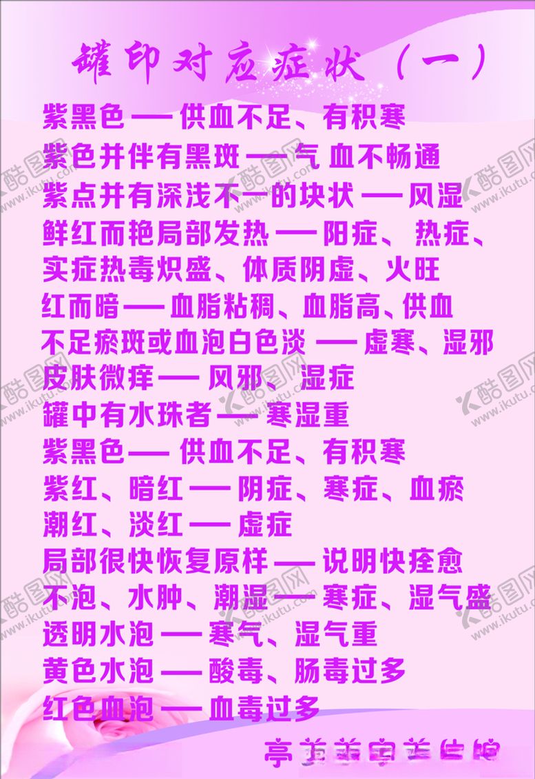编号：10983210240307073156【酷图网】源文件下载-罐印对应症状