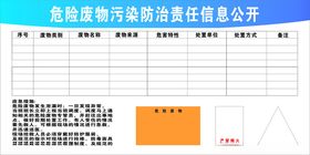 危险废物污染防治责任信息公开