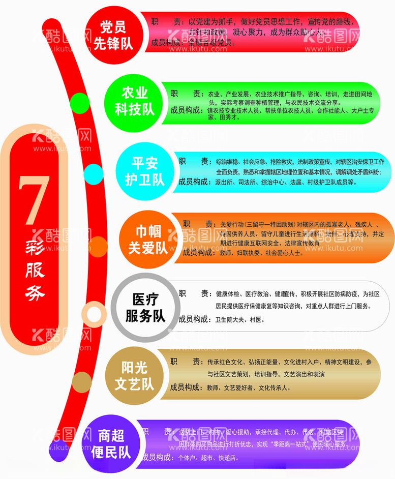 编号：65856703071407372525【酷图网】源文件下载-七彩布局文化墙设计