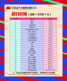 好运积分兑换