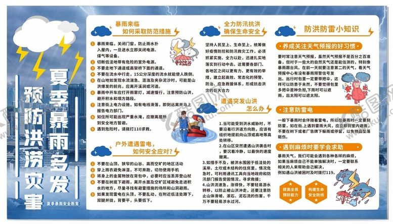 编号：51020602030702116648【酷图网】源文件下载-防洪防汛