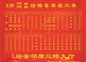 喜宴坐席表