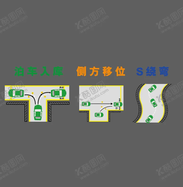 编号：71354710301751413180【酷图网】源文件下载-倒车入库侧方位停车