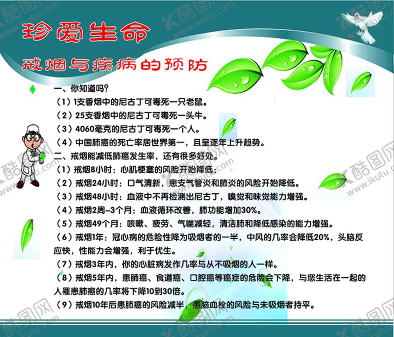 编号：90726109280546090346【酷图网】源文件下载-戒烟展板