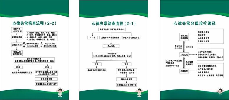 编号：33471901292150291723【酷图网】源文件下载-心律筛查