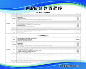 10KV补偿电容器现场应急处置