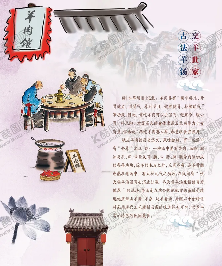 编号：72843202180912196889【酷图网】源文件下载-羊肉馆海报