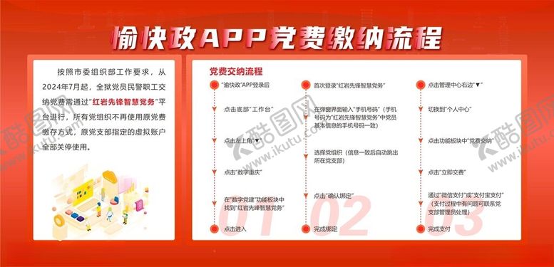 编号：22456002062117522184【酷图网】源文件下载-愉快政APP党费缴纳流程