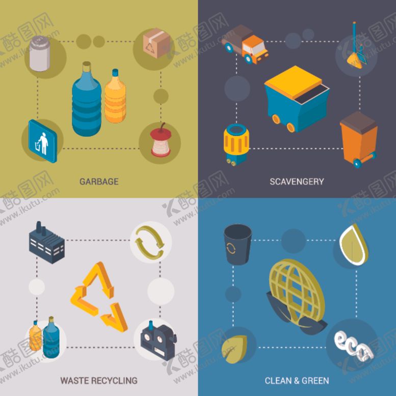 编号：83873810282203026069【酷图网】源文件下载-垃圾分类