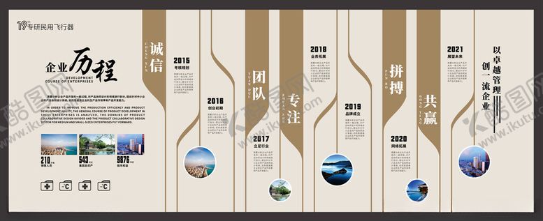 编号：63725704281249095362【酷图网】源文件下载-企业历程展厅荣誉文化墙