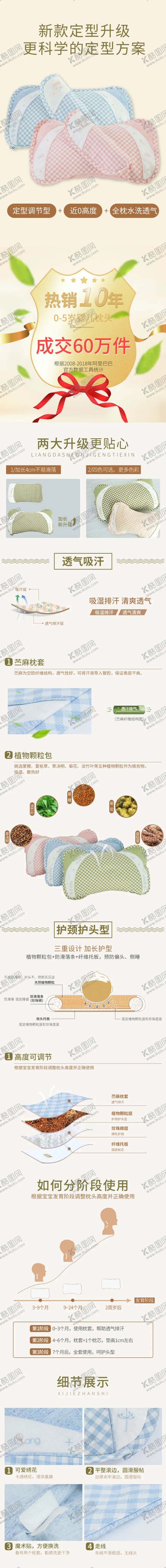 编号：74074406301910468645【酷图网】源文件下载-婴儿车详情页