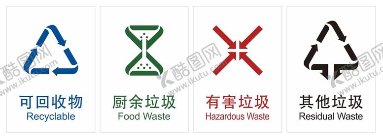 编号：37051711230800023517【酷图网】源文件下载-垃圾分类标识