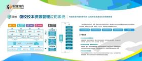 砂石资源管理图解