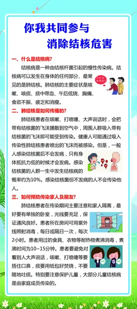 你我共同参与消除结核危害