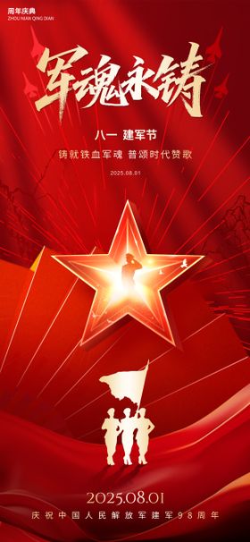 房地产建军节漫画军人海报