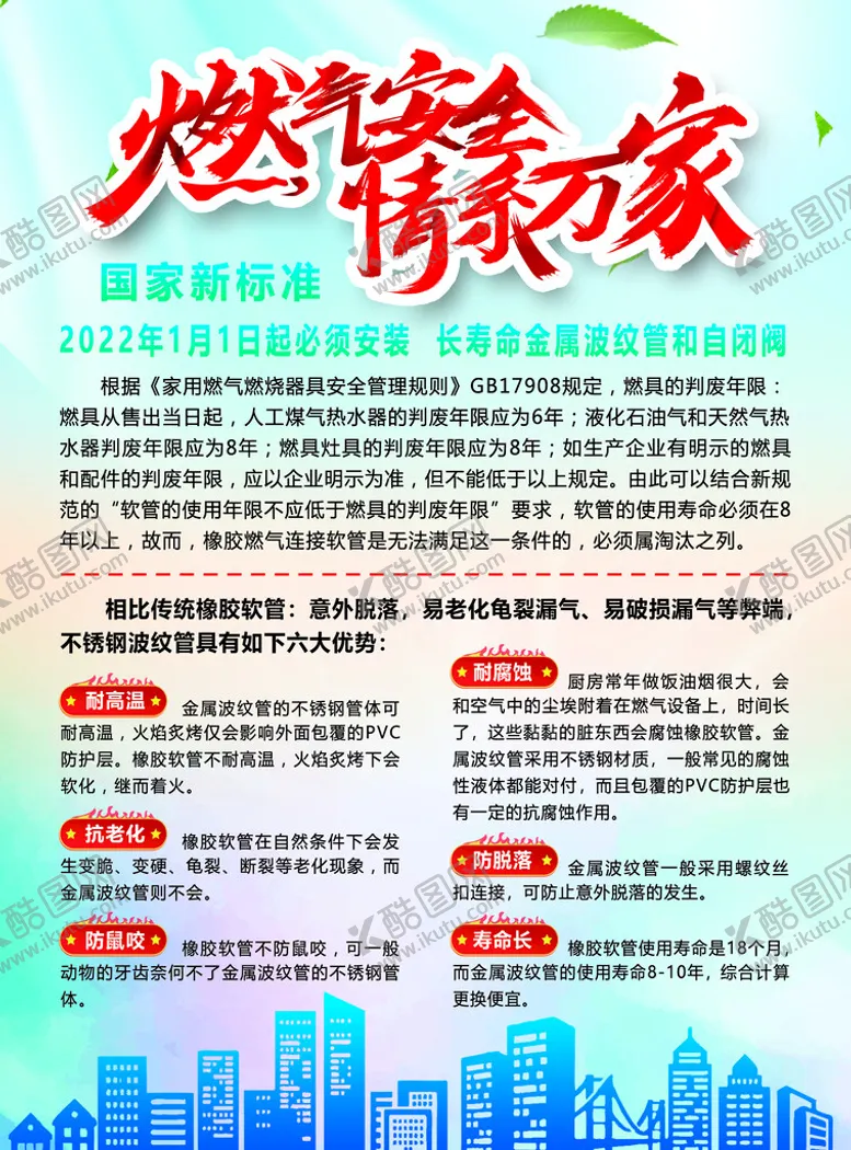 编号：80294609151343485069【酷图网】源文件下载-燃气公告排版公示牌