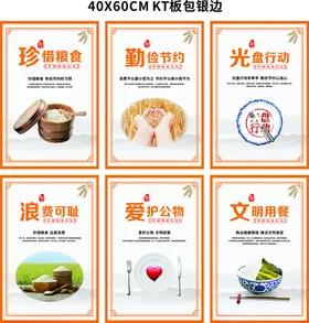 食堂文化宣传海报展示