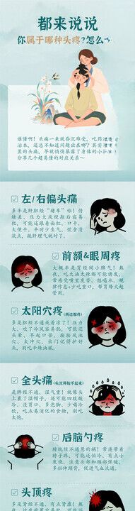 中医公众号短图小红书养