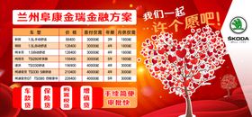 RZ金融方案