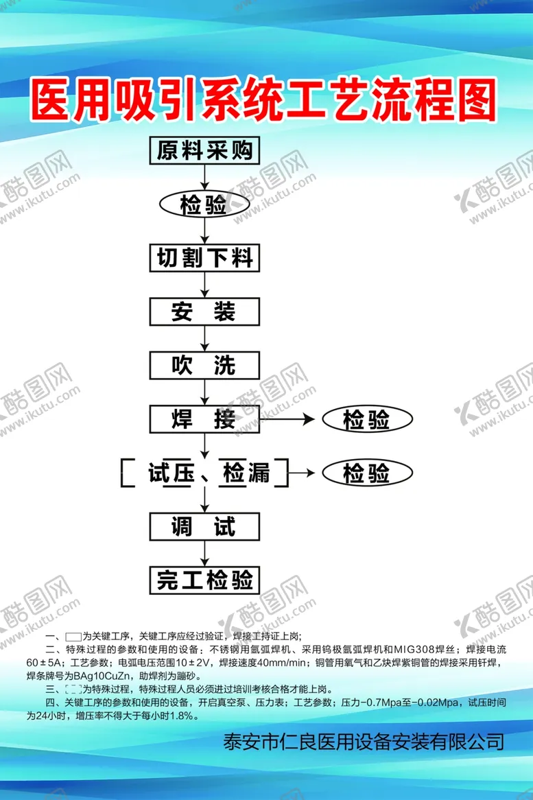 编号：61341102281110081730【酷图网】源文件下载-流程图