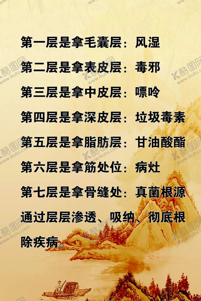 编号：54869207050744538762【酷图网】源文件下载-拿病顺序