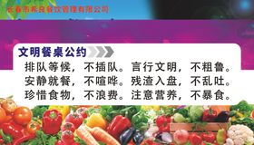 爱护就餐环境标语宣传图