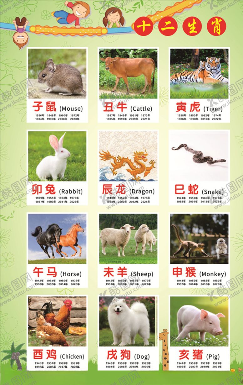 编号：57248210021923406118【酷图网】源文件下载-十二生肖