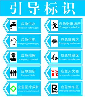 引导标识指示