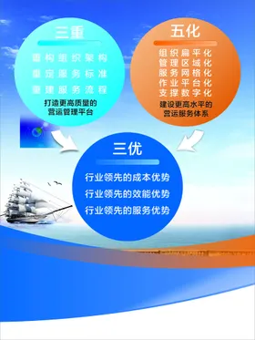 企业文化工厂素材墙