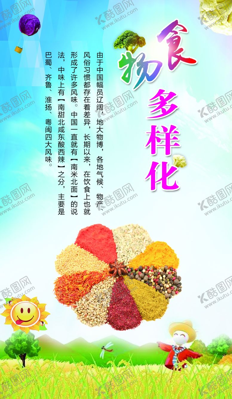 编号：57484404301121366209【酷图网】源文件下载-食物多样化