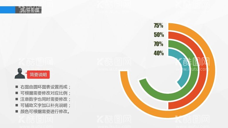 编号：91373010311227386746【酷图网】源文件下载-信息图表 