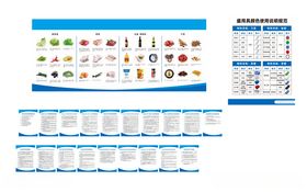 学生食堂规章制度和食品验收标准