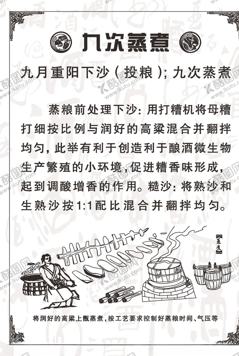 编号：33400304232357023161【酷图网】源文件下载-白酒工艺