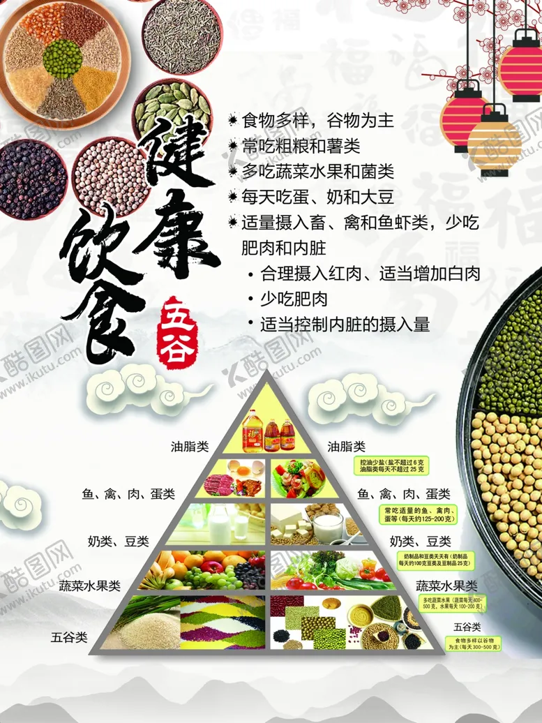 编号：58563903220843407547【酷图网】源文件下载-健康饮食版面