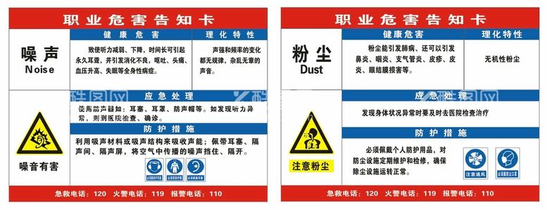 编号：86740212201533252832【酷图网】源文件下载-职业危害告知卡