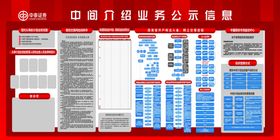 固体废物产生单位信息公示