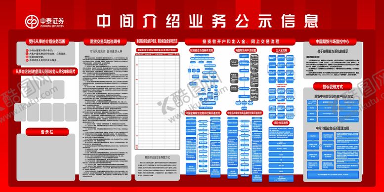 编号：89436009212008521263【酷图网】源文件下载-中间介绍业务公示信息