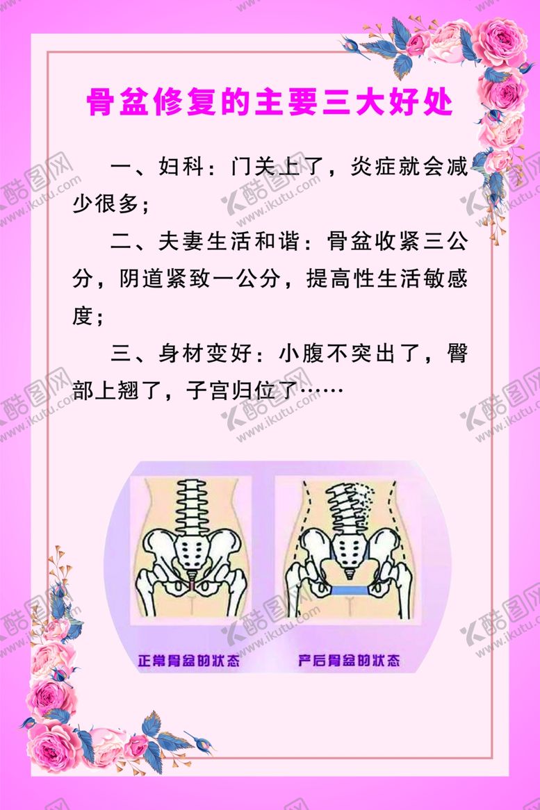 编号：74269207041931239122【酷图网】源文件下载-骨盆修复三大好处